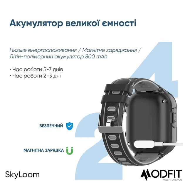 Modfit SkyLoom Blue - изображение 15