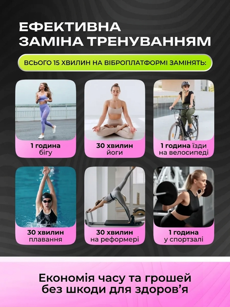 Віброплатформа для схуднення з еспандерами, вібраційний фітнес тренажер 200W до 150 кг, 99 швидкостей, 5 програм, Bluetooth, USB, дисплей, пульт, біла - зображення 4