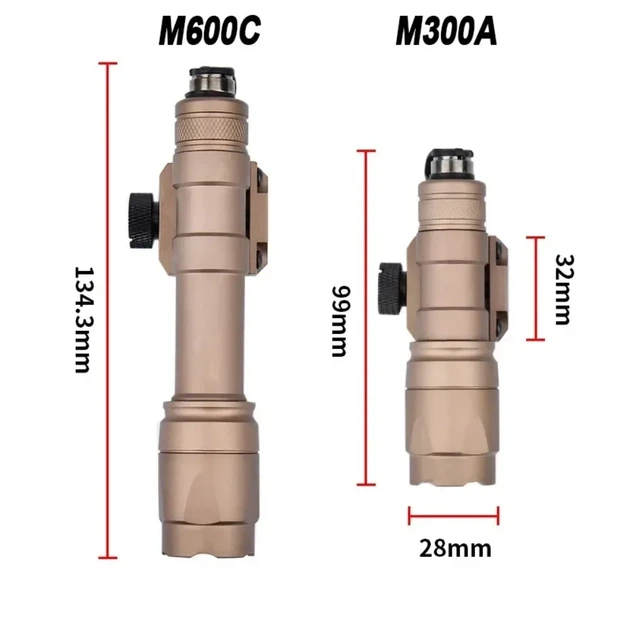 Тактичний ліхтар WADSN SF Surefire Scout M600 чорний - зображення 7