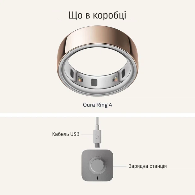 Смарт-кільце Oura Ring 4 Rose Gold Size 12 (JZ90-54219-12) - изображение 7