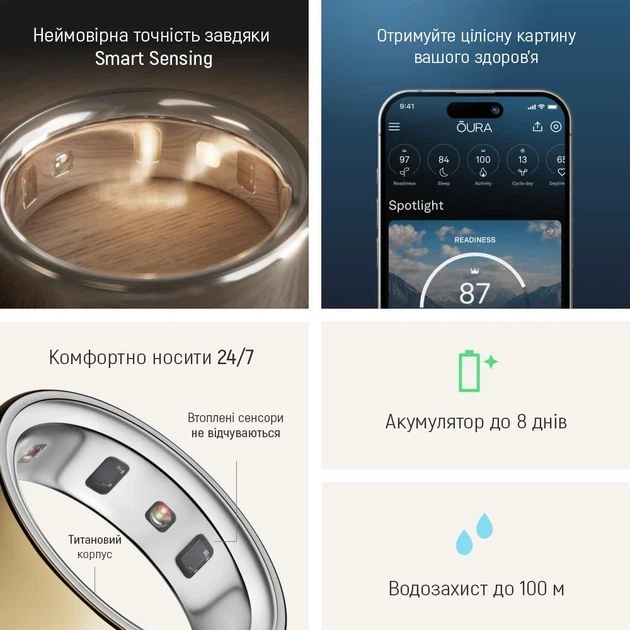 Смарт-кільце Oura Ring 4 Gold Size 11 (JZ90-54216-11) - зображення 5