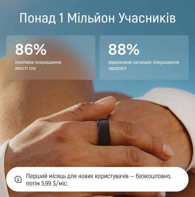 Смарт-кільце Oura Ring 4 Black Size 8 (JZ90-54144-08) - изображение 7