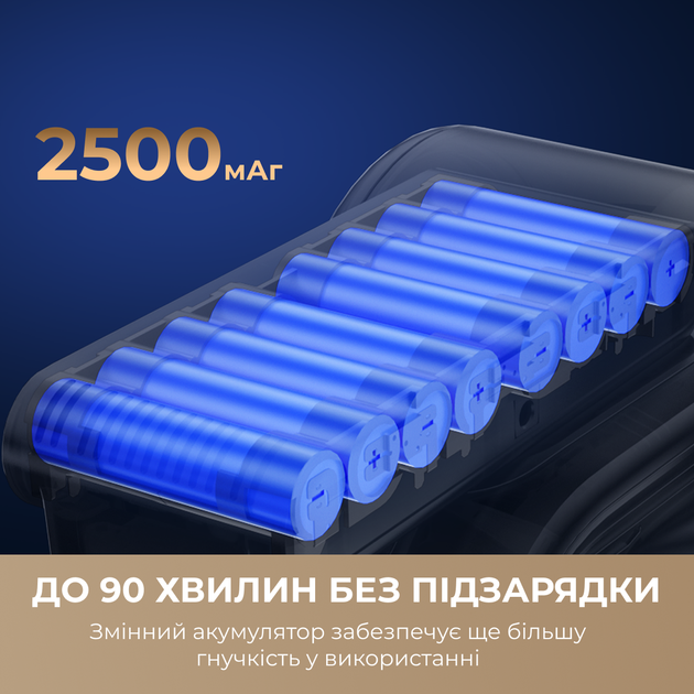 Пылесос Dreame R10 PRO Aqua (VZV15A) 308042 - изображение 6