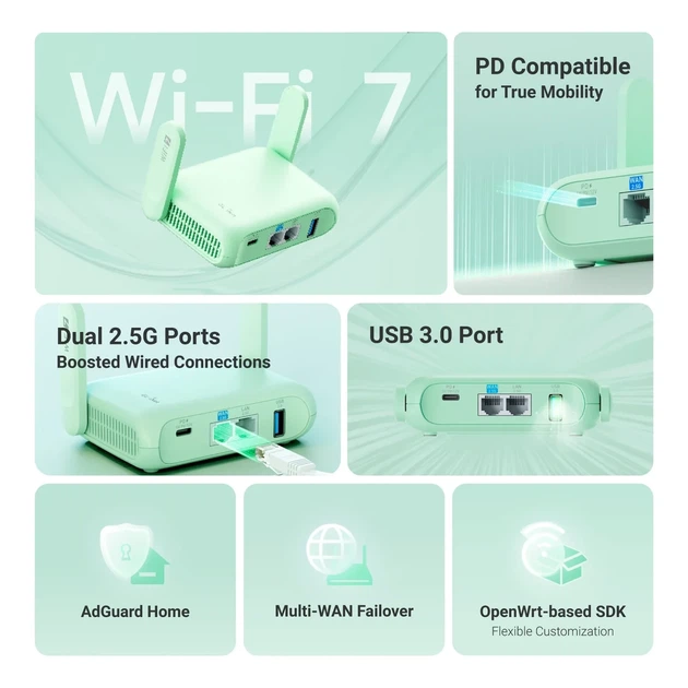 Wi-Fi 7 роутер Beryl 7 (GL-MT3600BE) - зображення 6