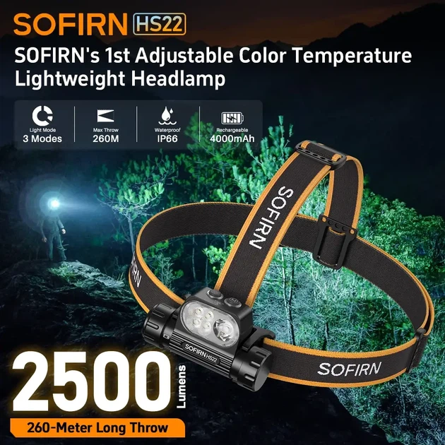 Мощный налобный фонарь Sofirn HS22 2500Lm IP66 с аккумулятором 4000мАч - Фото 1 Мощный налобный фонарь Sofirn HS22 2500Lm IP66 с аккумулятором 4000мАч - изображение 1
