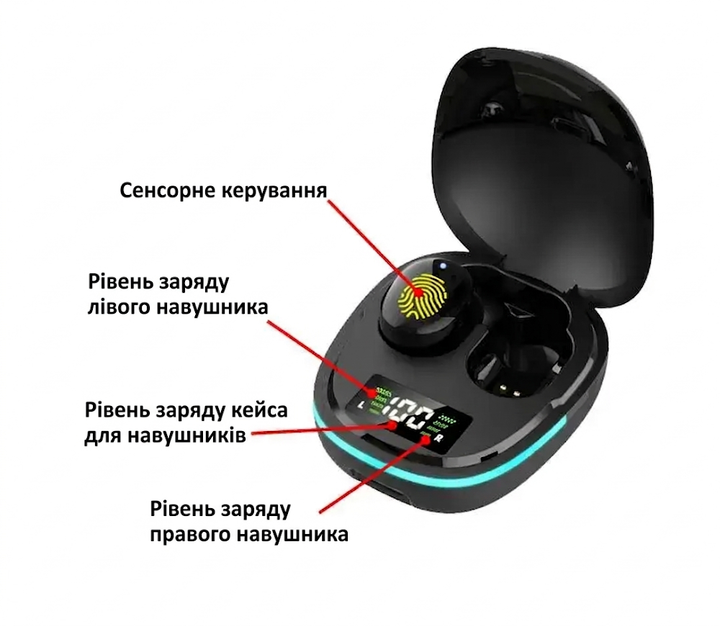 Бездротові навушники Lenovo G9S TWS Bluetooth, навушники в кейсі з індикатором зарядки Black - Фото 2 Бездротові навушники Lenovo G9S TWS Bluetooth, навушники в кейсі з індикатором зарядки Black - зображення 2
