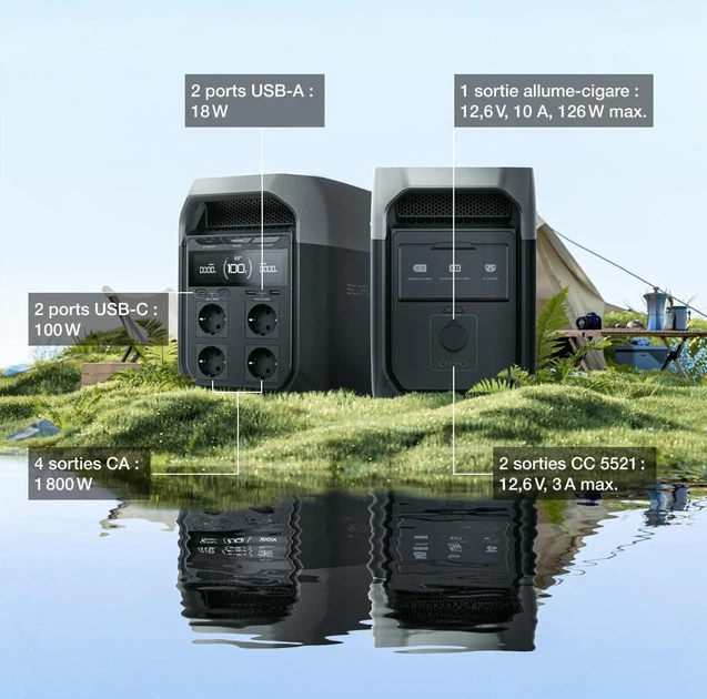 Зарядна станція EcoFlow DELTA 3 / 1800 Вт / 1024 Вт⋅год / LiFePO4 (777001) - зображення 8