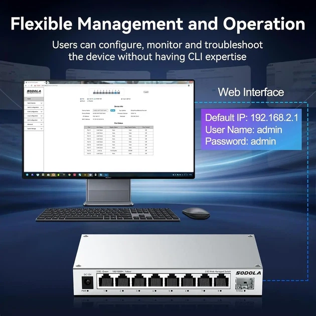 Керований мережевий комутатор SODOLA SL902-SWTGW218AS (8×2.5G RJ45, 1×10G SFP, Web Managed) - изображение 8