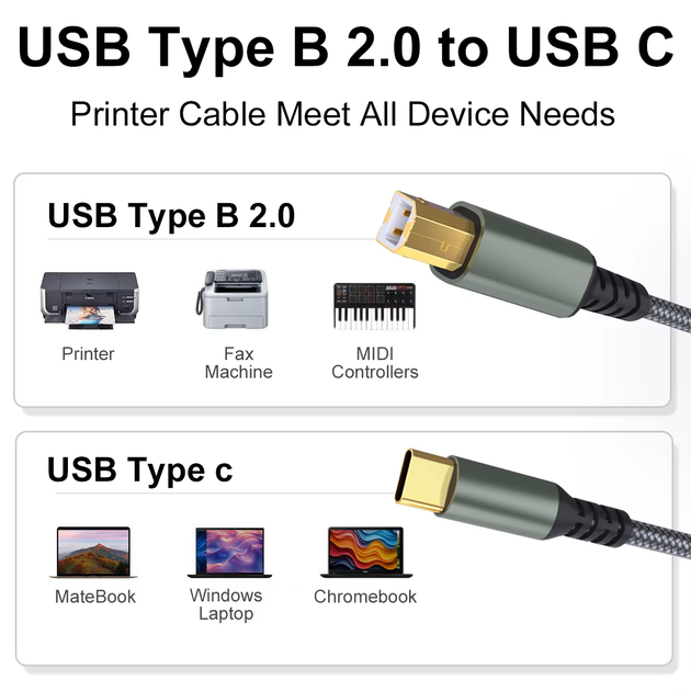 Кабель для принтера сканера 1м Type-C USB-B шнур для подключения к компютеру ПК и ноутбука для печати Серый - Фото 2 Кабель для принтера сканера 1м Type-C USB-B шнур для подключения к компютеру ПК и ноутбука для печати Серый - изображение 2