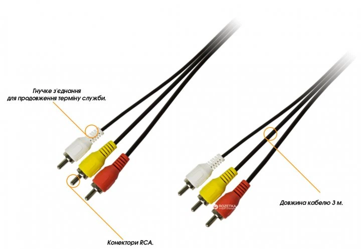 Аудіо-відео кабель 3 RCA - 3 RCA Good 1.2 м шнур тюльпан для підключення Т2 приставки та ТВ Чорний - Фото 2 Аудіо-відео кабель 3 RCA - 3 RCA Good 1.2 м шнур тюльпан для підключення Т2 приставки та ТВ Чорний - зображення 2
