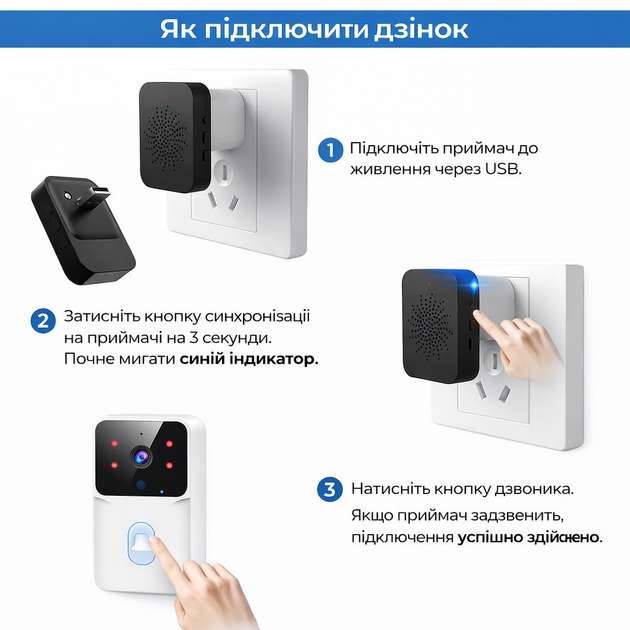 Беспроводной Wi-Fi видеозвонок с камерой Tuya Smart Life, ночное видение, датчик движения, двусторонняя связь, HD - Фото 3 Беспроводной Wi-Fi видеозвонок с камерой Tuya Smart Life, ночное видение, датчик движения, двусторонняя связь, HD - изображение 3