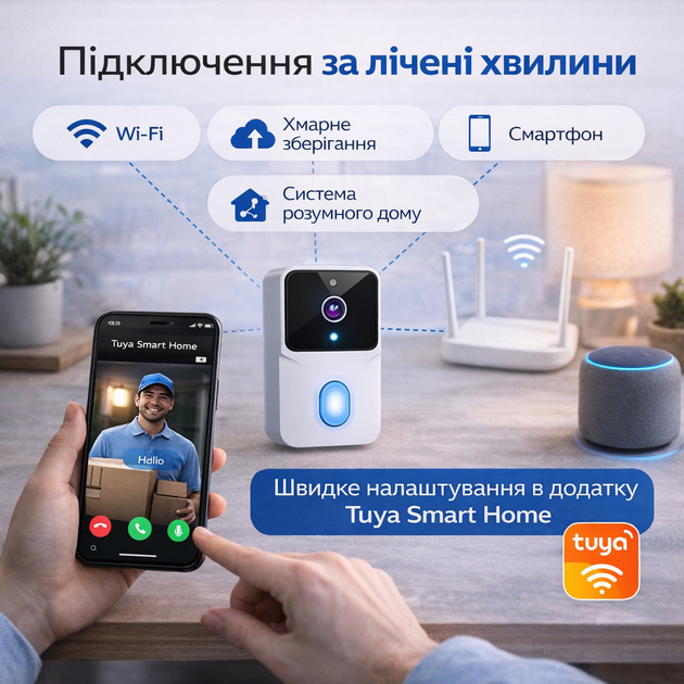 Беспроводной Wi-Fi видеозвонок с камерой Tuya Smart Life, ночное видение, датчик движения, двусторонняя связь, HD - Фото 6 Беспроводной Wi-Fi видеозвонок с камерой Tuya Smart Life, ночное видение, датчик движения, двусторонняя связь, HD - изображение 6