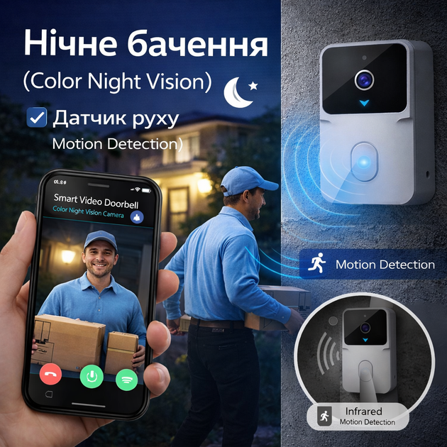 Беспроводной Wi-Fi видеозвонок с камерой Tuya Smart Life, ночное видение, датчик движения, двусторонняя связь, HD - Фото 8 Беспроводной Wi-Fi видеозвонок с камерой Tuya Smart Life, ночное видение, датчик движения, двусторонняя связь, HD - изображение 8