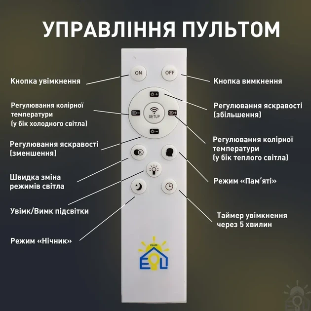 Управляемый светодиодный СМАРТ светильник CUBES 40 Вт 530x160x55 мм Белый ESLLSE - изображение 5