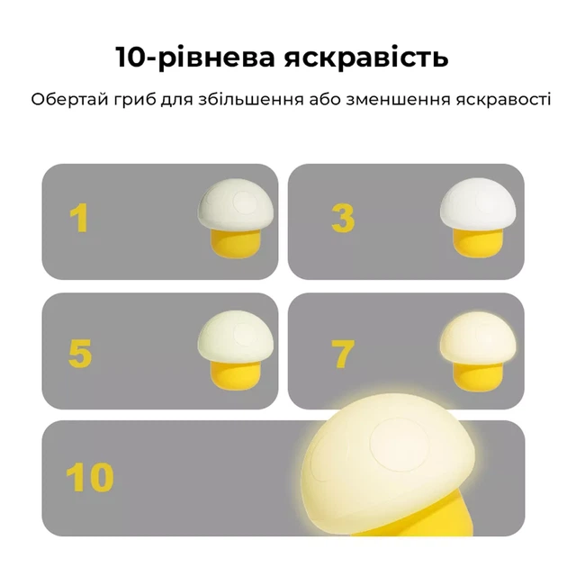Фонарик-ночник Mideer Гриб (MD2310) - изображение 4
