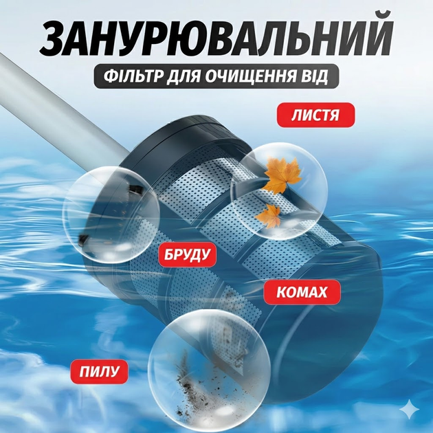 Акумуляторна мийка високого тиску Даджет AquaGun бездротова мийка з 2 АКБ 21V в кейсі - Фото 8 Акумуляторна мийка високого тиску Даджет AquaGun бездротова мийка з 2 АКБ 21V в кейсі - зображення 8