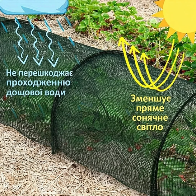 Солнцезащитная сетка для теплицы 3 метра ширина 0,8 м затемнение 85% затемняющая сетка для растений - изображение 5