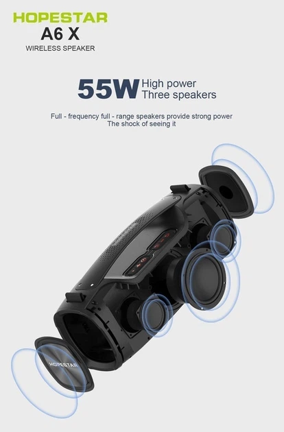 Портативна бездротова Bluetooth колонка Hopestar A6X |BT5.0, 55W, TWS, AUX/TF/USB, 4h, IPX6| Black - изображение 5