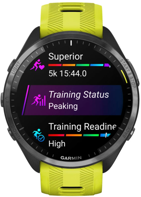 Смарт-часы Garmin Forerunner 965, Yellow (010-02809-12) - изображение 2