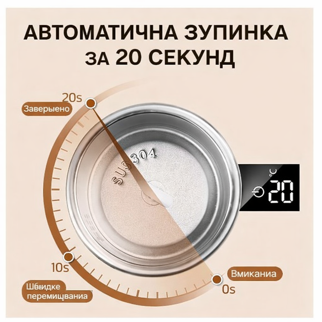 Саморазмешивающая аккумуляторная кружка 380 мл с магнитной мишивалкой, сенсорным дисплеем и индикатором температуры Розовая - изображение 3