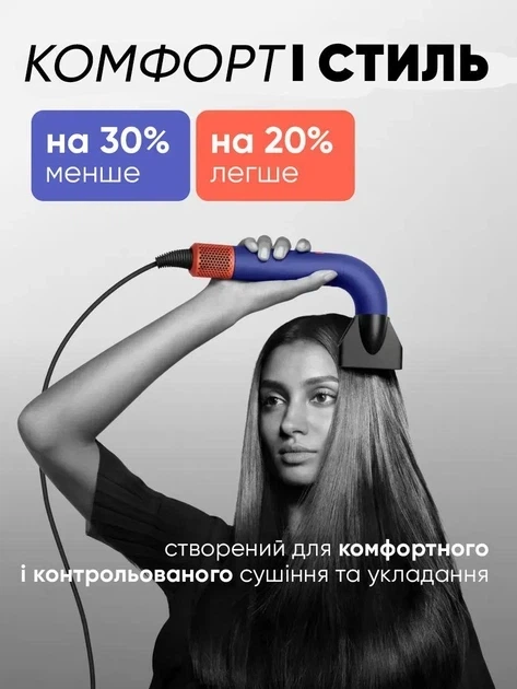 Профессиональный фен Beheart Hair Dryer X11 PRO (6 насадок) 10447 - изображение 5