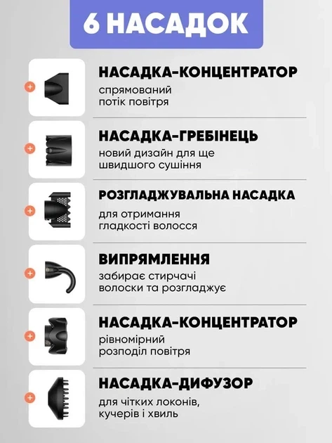 Профессиональный фен Beheart Hair Dryer X11 PRO (6 насадок) 10447 - изображение 7