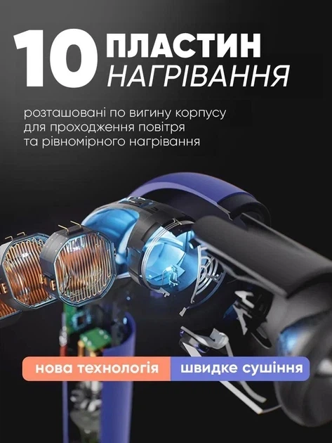 Профессиональный фен Beheart Hair Dryer X11 PRO (6 насадок) 10447 - изображение 10