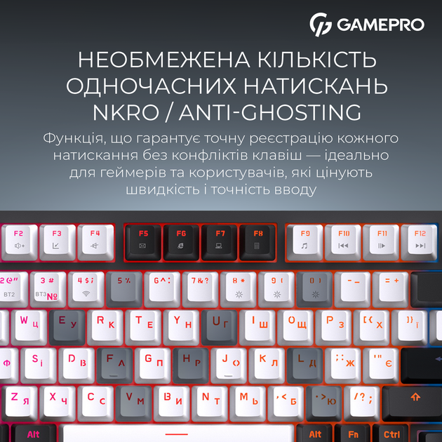 Клавиатура беспроводная GamePro Asgard Valhalla QLAB Sakura Switch