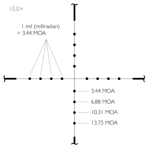Прицел оптический Hawke Vantage 2-7x32 AO сетка Mil-Dot - изображение 3