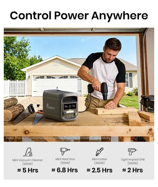 Зарядна станція Fossibot F1800 1800W 1024Wh LiFePO4 - Фото 8 Зарядна станція Fossibot F1800 1800W 1024Wh LiFePO4 - зображення 8