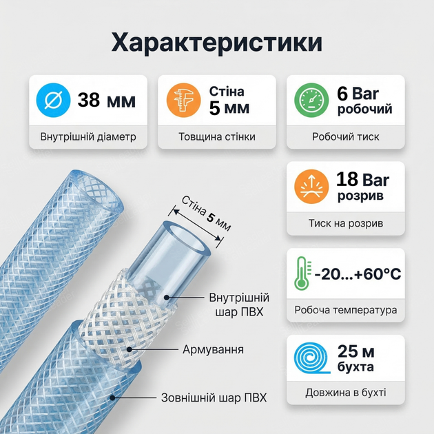 Шланг технический 38х5мм/25м армированный рукав пищевой для воды трубка давление 6 бар - изображение 3