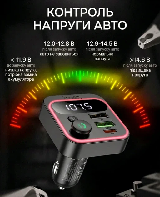 FM-трансмиттер Hoco E85 Tiger 20 Вт 3 порта USB Type-C и Type-A черный для автомобиля с функцией Bluetooth и зарядки - изображение 6
