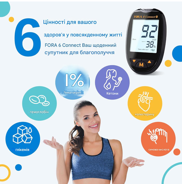 Глюкометр 4в1 FORA 6 Connect с Bluetooth - Фото 2 Глюкометр 4в1 FORA 6 Connect с Bluetooth - изображение 2
