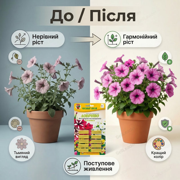 Удобрение в палочках «Чистый Лист» для комнатных растений петуний от болезней и грибка блистер 30шт. - изображение 5