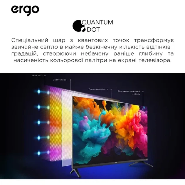 Рідкокристалічний телевізор ERGO 32JHQ7500 - зображення 3