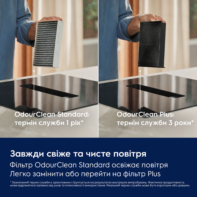 Варильна поверхня індукційна Electrolux ECC63410CK - зображення 6