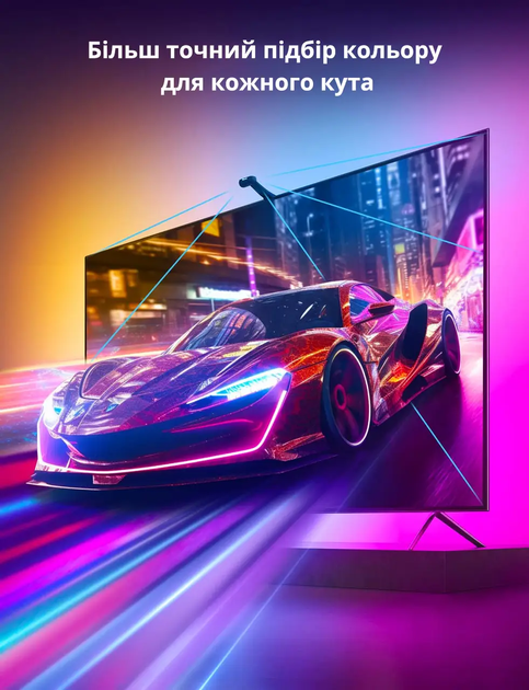 Світлодіодна стрічка Govee Envisual T2 TV Backlights 55-65" - Фото 2 Світлодіодна стрічка Govee Envisual T2 TV Backlights 55-65" - зображення 2