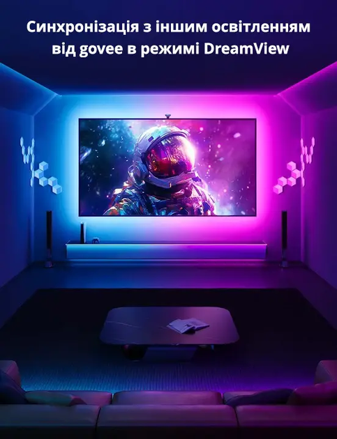 Світлодіодна стрічка Govee Envisual T2 TV Backlights 55-65" - Фото 3 Світлодіодна стрічка Govee Envisual T2 TV Backlights 55-65" - зображення 3