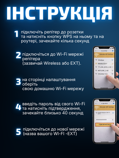 Підсилювач wi fi вай фай репитер ретранслятор вайфай усилитель повторитель расширитель удлинитель интернет сигнала сети wi-fi для роутера tp link усилитель беспроводного покрытия приема с LAN портом патч кордом тп линк для дома без перебоев ТБ0657 - Фото 3 Підсилювач wi fi вай фай репитер ретранслятор вайфай усилитель повторитель расширитель удлинитель интернет сигнала сети wi-fi для роутера tp link усилитель беспроводного покрытия приема с LAN портом патч кордом тп линк для дома без перебоев ТБ0657 - изображение 3