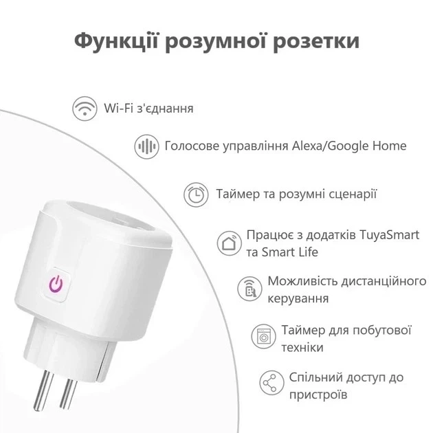 Wi-Fi розетка Tuya, Разумная розетка с Power monitor Смарт 20 Ампер Нова! - Фото 3 Wi-Fi розетка Tuya, Разумная розетка с Power monitor Смарт 20 Ампер Нова! - изображение 3