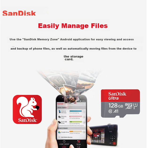 Карта пам'яті SANDISK Ultra microSDXC 128GB (SDSQUNC-128G-ZS3MN) - зображення 7