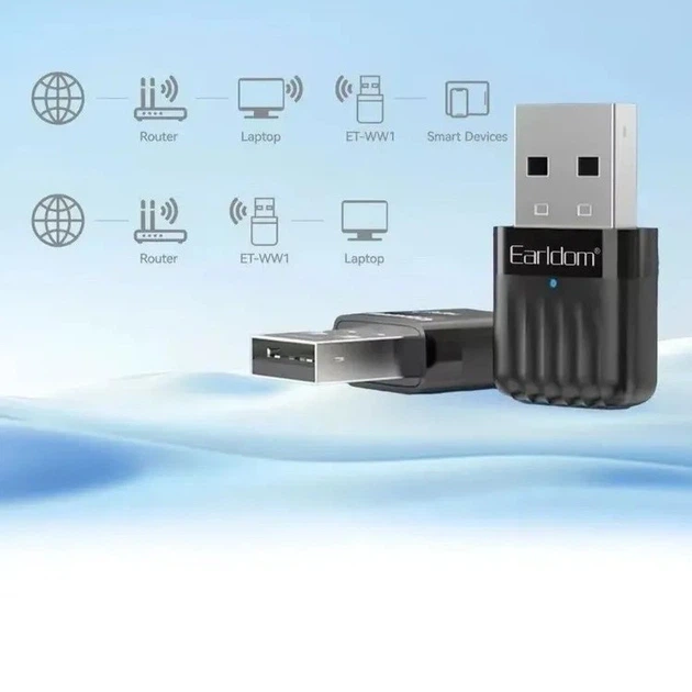 USB WiFi адаптер Earldom ET-WF01 AC650 беспроводной для ПК и ноутбука (786254) - Фото 3 USB WiFi адаптер Earldom ET-WF01 AC650 беспроводной для ПК и ноутбука (786254) - изображение 3