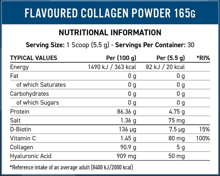Kolagen Applied Nutrition Collagen powder Truskawka i malina 165 g (5056555202166) - obraz 2