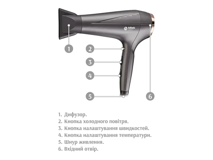 Фен для сушки и укладки волос 3600Вт BITEK BT-4015 - изображение 2
