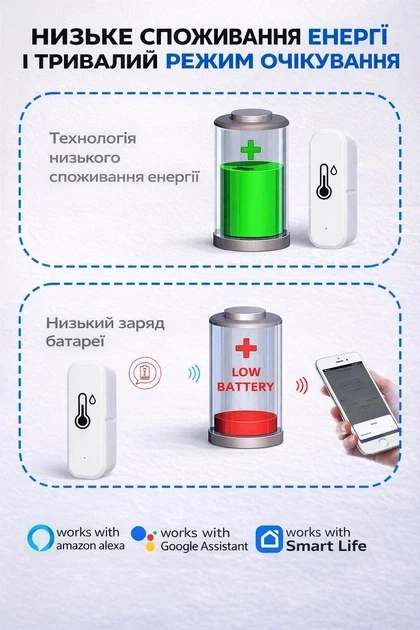 Умный Wi-Fi датчик влажности и температуры воздуха Tuya, smart life, Alexa, Google home на бетерейках ААА - Фото 8 Умный Wi-Fi датчик влажности и температуры воздуха Tuya, smart life, Alexa, Google home на бетерейках ААА - изображение 8