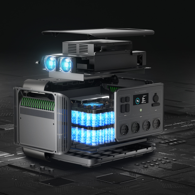 Портативна зарядна станція Allpowers R2500 2500W 2016 Wh - зображення 9