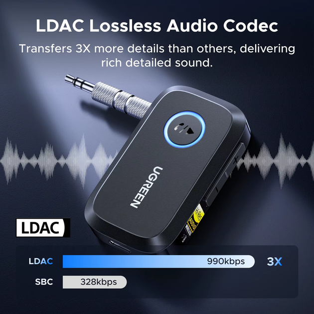 Приемник адаптер UGREEN BT509 Bluetooth 6.0 Receiver LDAC для авто, стереосистем - изображение 4