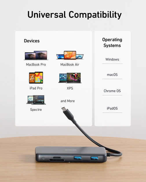USB-хаб Anker PowerExpand 8-in-1 - PD in 100W/HDMI/2xUSB-A/USB-C 10Gbps/LAN/SD Black (A83830A2) - зображення 6
