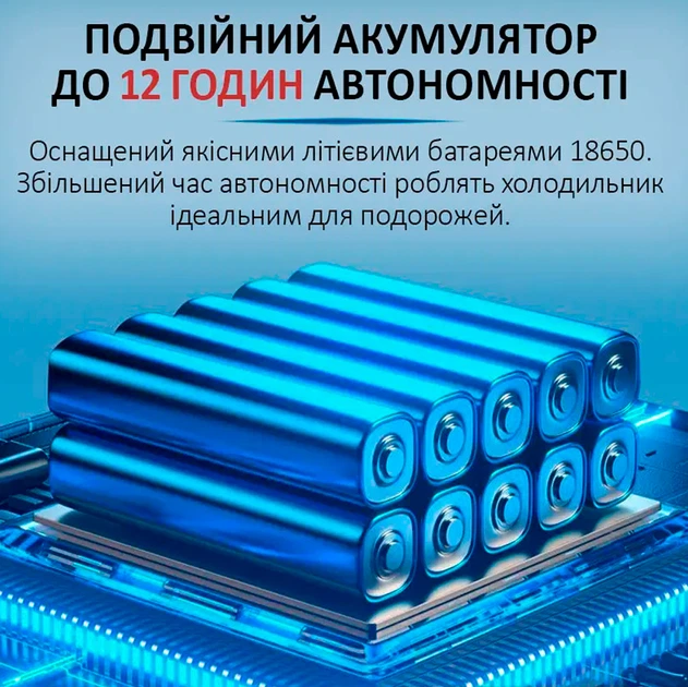 Медицинский портативный мини холодильник Coolbox CL-А08 для лекарств, инсулина с двумя аккумуляторами 10200 мАч - изображение 4