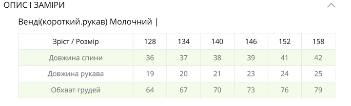 Сукня сукня для дівчинки cvetkov венді ніжно-персиковий 146см 2000000297958 - Фото 4 Сукня сукня для дівчинки cvetkov венді ніжно-персиковий 146см 2000000297958 - изображение 4